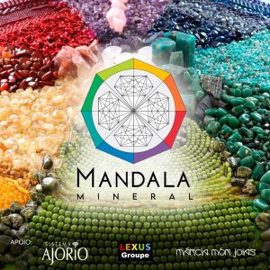 Teoria da Mandala Mineral